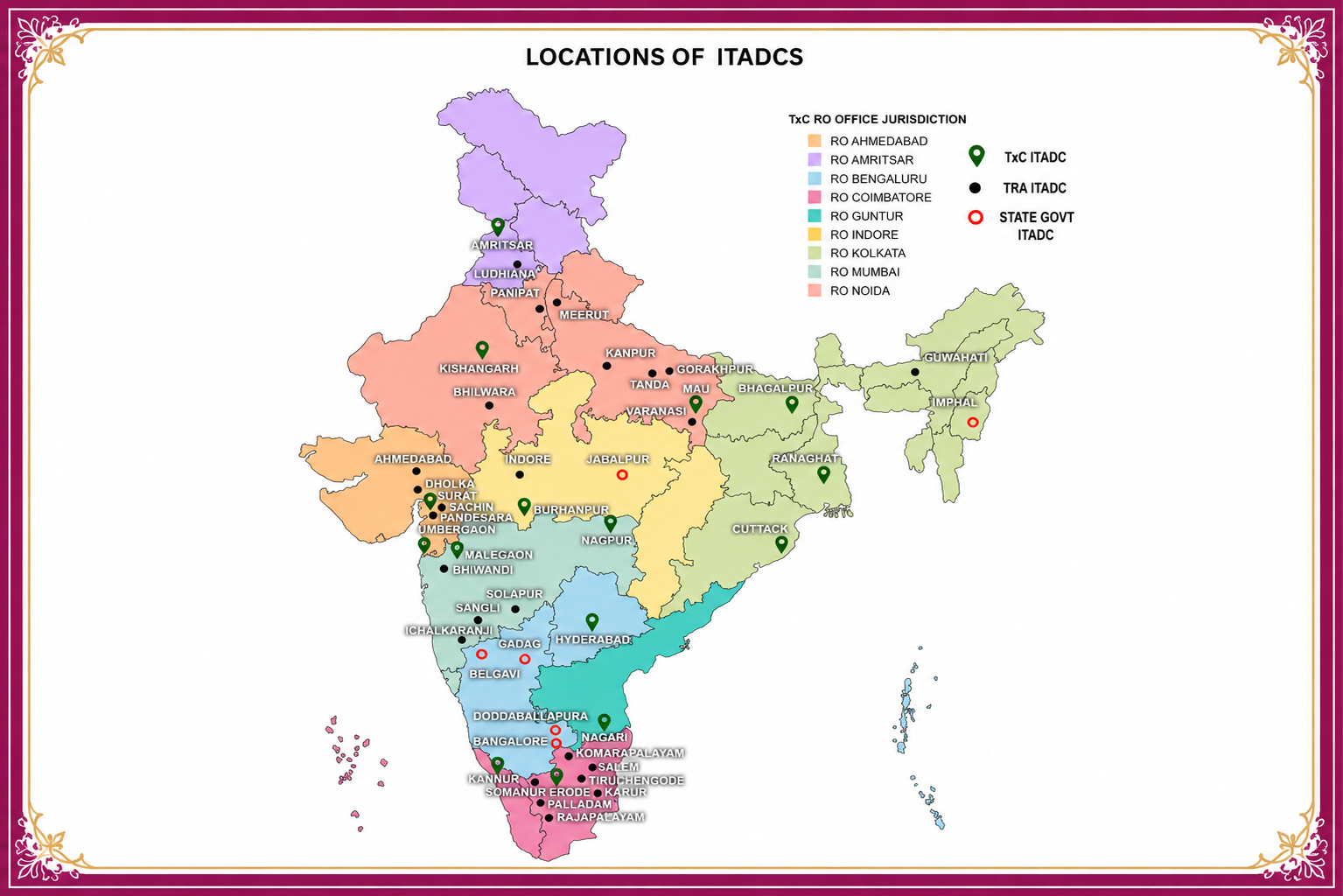 Locations of ITADCs